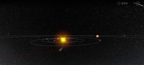 ESA - Where is Rosetta?