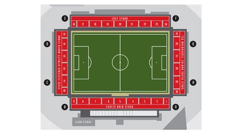 Vitality Stadium AFC Bournemouth, Info & Map | Premier League