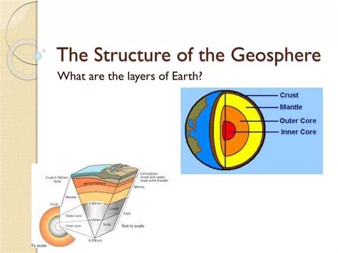 PPT - The Structure of the Geosphere PowerPoint Presentation, free download - ID:2493380