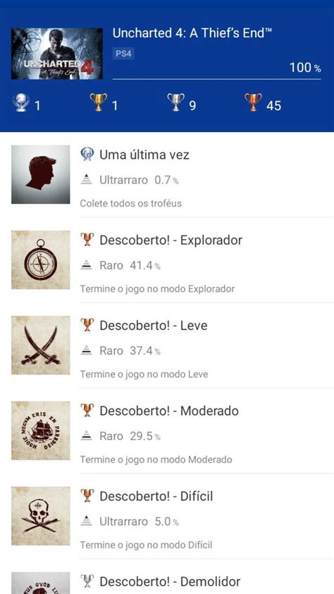 [Uncharted 4] My biggest achievement, my first platinum (Trophies Language: PT-BR) : r/Trophies