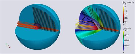 Heliophysics - Ruhr University Bochum