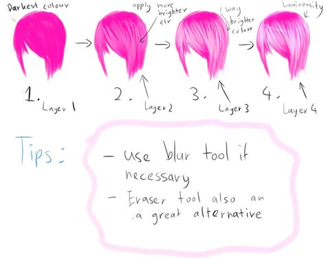 Tutorial:How to Paint Hair by Hiioji on DeviantArt