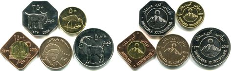 Iraq Coins and Currency