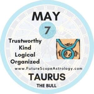 May 7 Zodiac (Taurus) Birthday: Personality, Birthstone, Compatibility - FutureScopeAstro