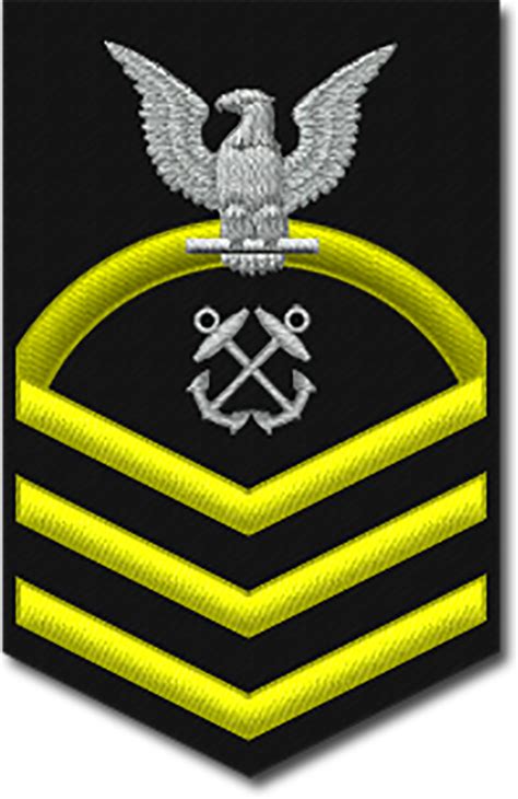 U.S. Military Rank Insignia