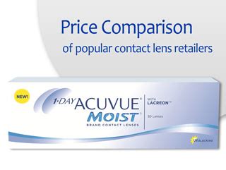 Price Comparison 1-DAY ACUVUE MOIST - Optix-now