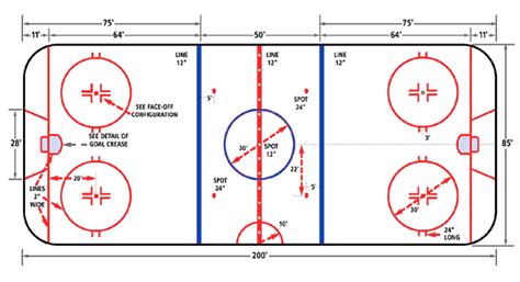 [DIAGRAM] Empty Hockey Rink Diagram - MYDIAGRAM.ONLINE