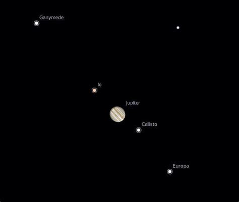 Here's how to see Jupiter's 4 largest moons | Astronomy Essentials ...