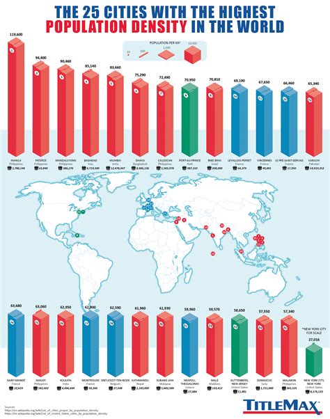 Largest Population In The World 2024 Wikipedia - Adan Lissie