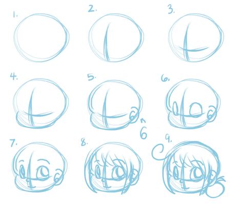 Crappy Chibi Head Tutorial by SuperHeroPattyFatty on DeviantArt