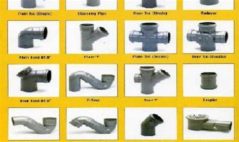 Spectacular Plastic Plumbing Pipe Types Building - JHMRad | #148443