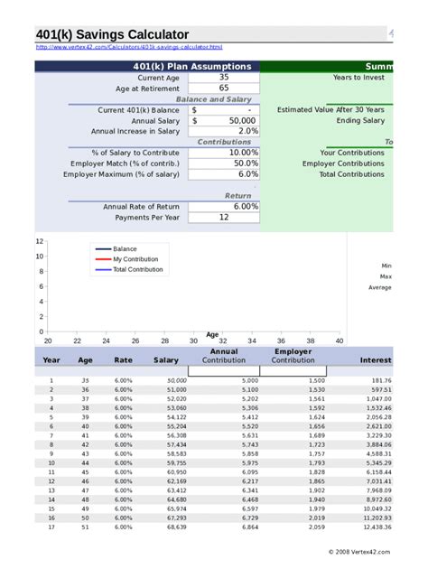 Savings Calculator - Fill Online, Printable, Fillable, Blank | pdfFiller