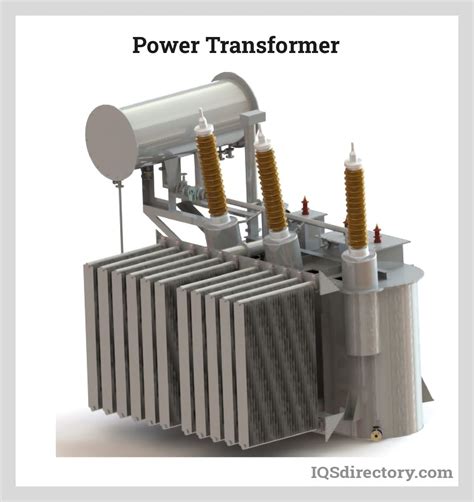 Types, Uses, Features and Benefits of Power Transformers