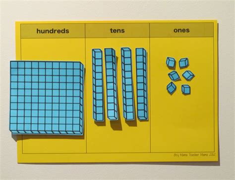 Teacher Mama: Place Value Primer - Boy Mama Teacher Mama