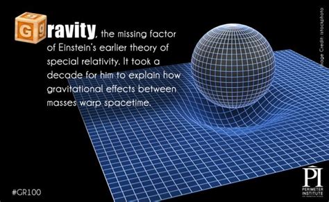 Image result for general relativity | General relativity, Relatable, Special relativity