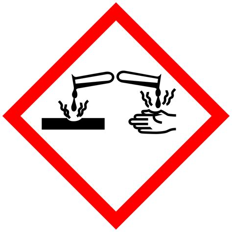 File:GHS-pictogram-acid.svg - Wikimedia Commons