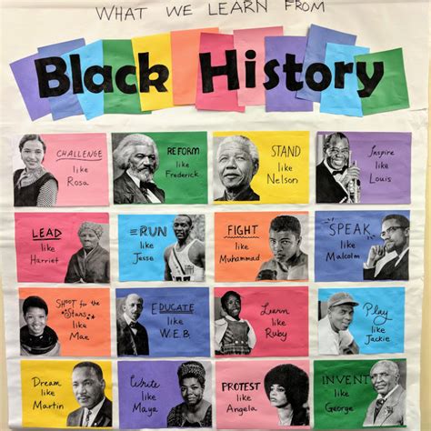 Celebrating Black History Month at SAFE - The SAFE Alliance