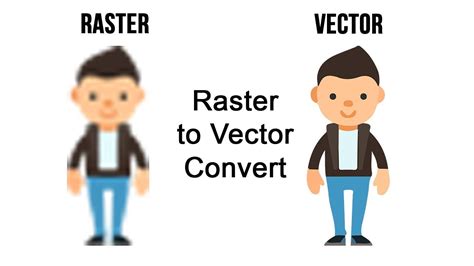 How to convert Raster image into Vector Image In Illustrator - YouTube