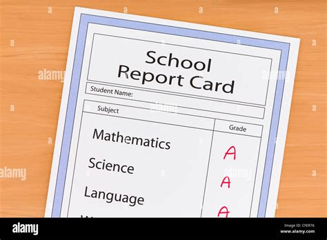 Report Card With Bad Grades