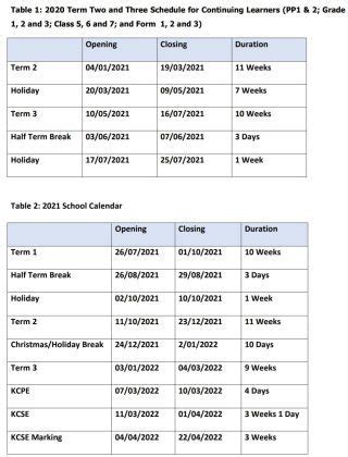 2022-2024 school calendar (2022- 2024 term dates for primary and secondary schools) - Education News