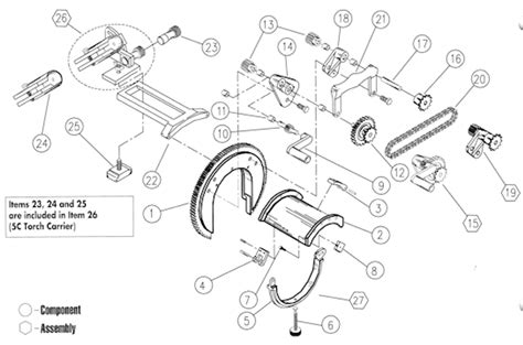 pipe beveling machine parts - Wretched Logbook Image Library