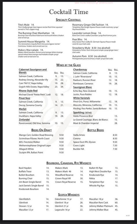 Online Menu of Summit House Restaurant Restaurant, Fullerton, California, 92835 - Zmenu