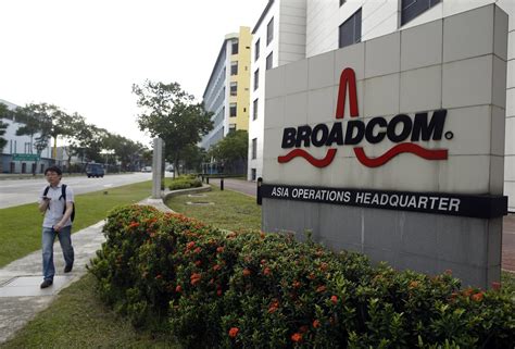 Broadcom Recruitment For Freshers/Exp as Engineers,Software Jobs