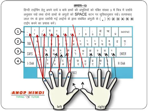 Learn Hindi Typing Easily Step by Step [Anop Hindi Typing Tutor - Lesson 13] - ANOP Hindi Typing ...