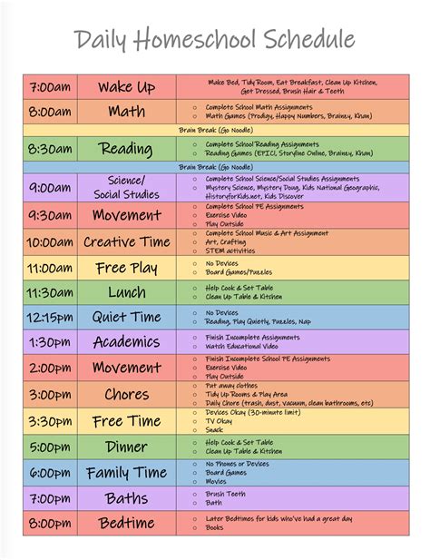Daily Schedule for Parents Teaching Kids at Home