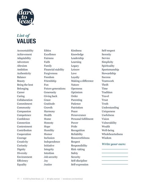 Printable List Of Values - Printable Form, Templates and Letter