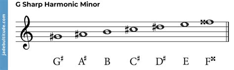 The G Sharp Harmonic Minor Scale - A Music Theory Guide