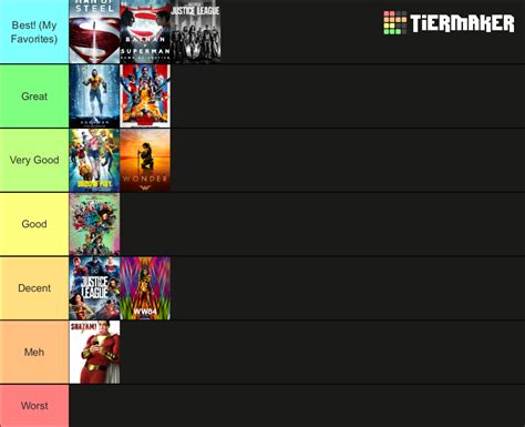 DC Universe Movies Ranked Tier List (Community Rankings) - TierMaker