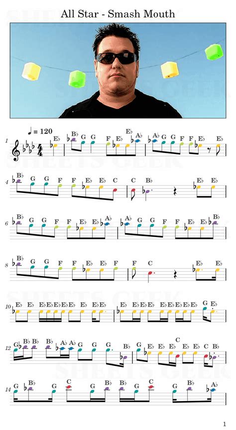 All Star - Smash Mouth | Easy Sheet Music