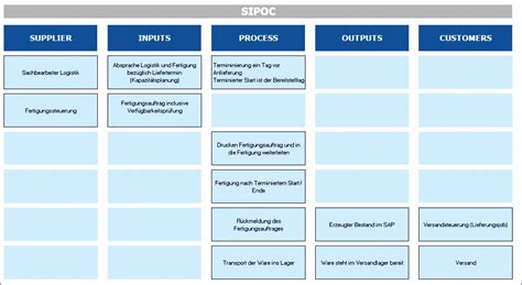 Free Sipoc Template Excel Download - Nisma.Info