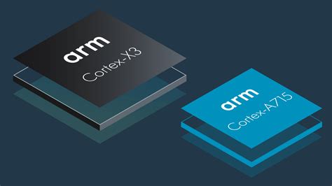 Arm Cortex-X3 and Cortex-A715: Next-gen CPUs redefined