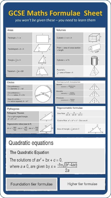 GCSE maths 9-1 formulae you need to know | Gcse math, Maths exam ...