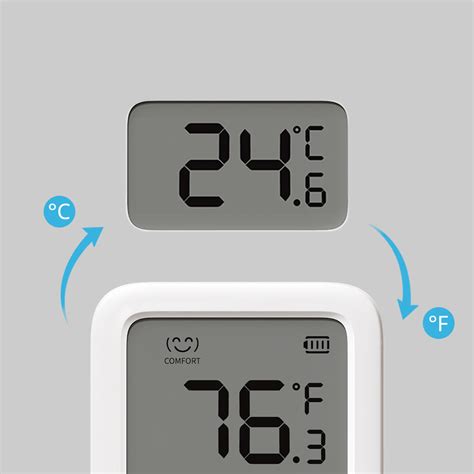 SwitchBot Meter Plus - Dr Techlove