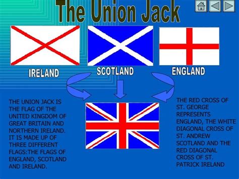 The Union Jack | Britain, Great britain, Great britain united kingdom