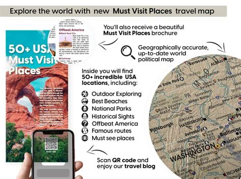 US Poster Travel Map with Push Pins | Premium Quality