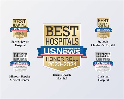 The region’s top hospitals are part of BJC HealthCare. – BJC HealthCare