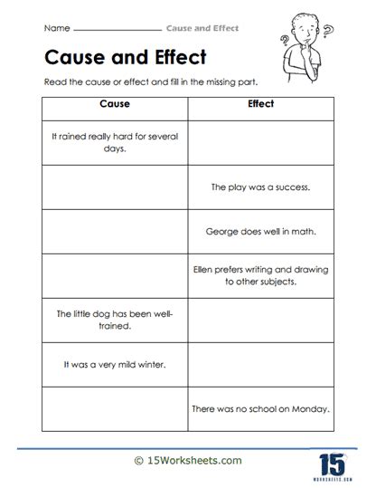 Cause and Effect Worksheets - 15 Worksheets.com