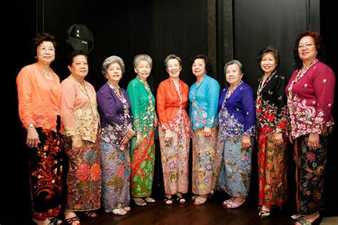 Indonesian Traditional Dress, Clothing & National Costume