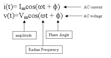 Alternating Current(AC) and AC Steady State Analysis