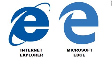 The new Microsoft Edge browser logo looks like...