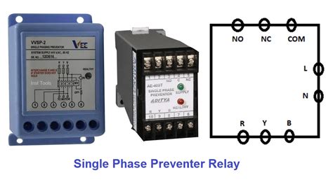 Working Principle of Single Phase Preventer Relay