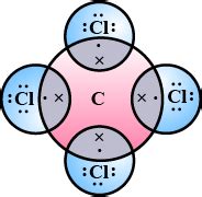 Answer the following:1) Write the formula and draw the electron dot ...