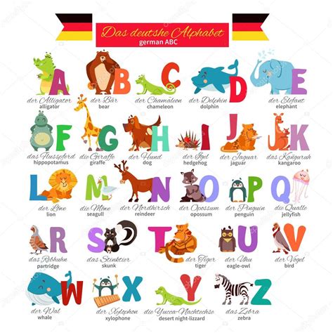 Alphabet zoo illustré allemand Vecteur par ©funnyclay 103122030