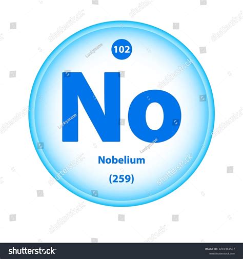 Structure Chemical Element Nobelium No Symbol Stock Vector (Royalty Free) 2210361507 | Shutterstock