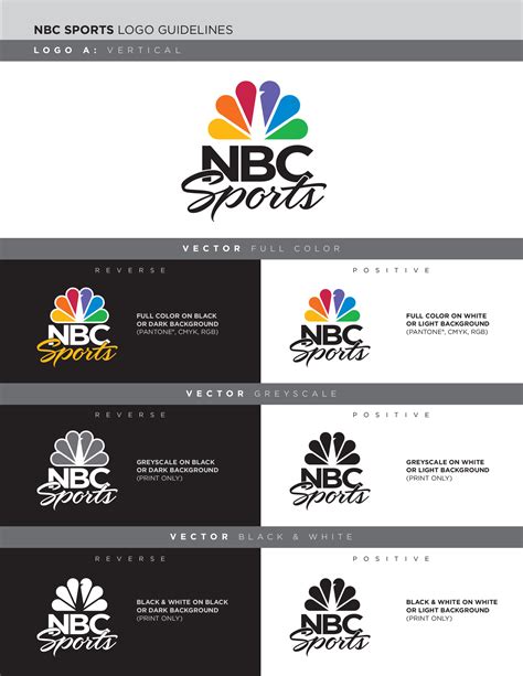 NBC Sports Logo System – David Barton Design