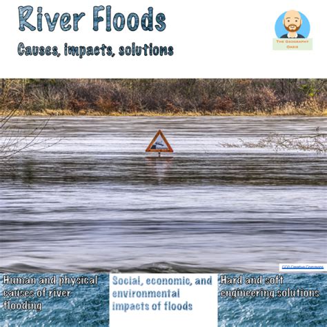 River floods - Amped Up Learning | World geography lessons, Flood causes, Flood